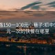 红光路150一100元小巷子:初中生100元一次的快餐在哪里